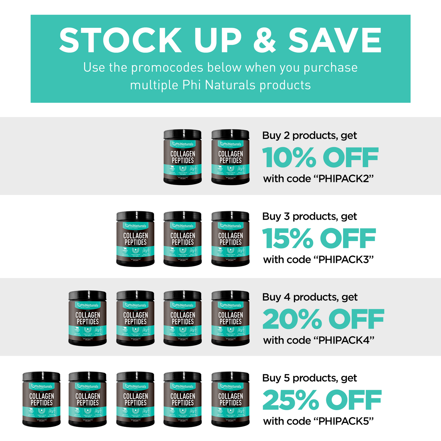 Hydrolyzed Collagen Peptides